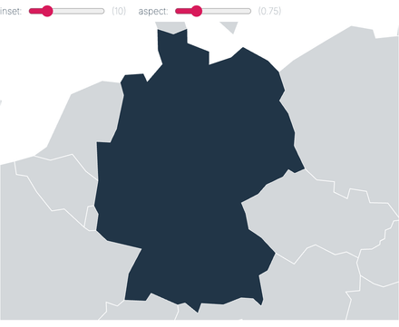 Inset and Aspect Ratio Inset and Aspect Ratio